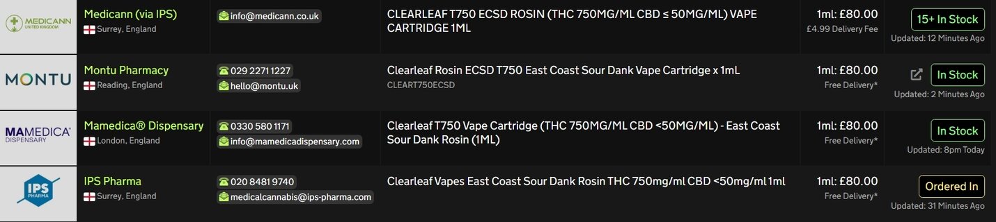 Screenshot_4-2-2026_21352_medbud.wiki.jpeg