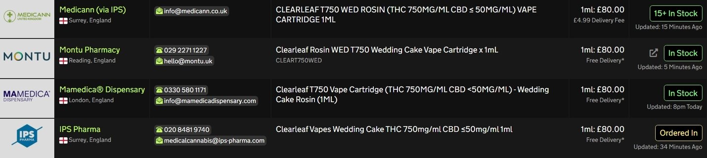 Screenshot_4-2-2026_21389_medbud.wiki.jpeg