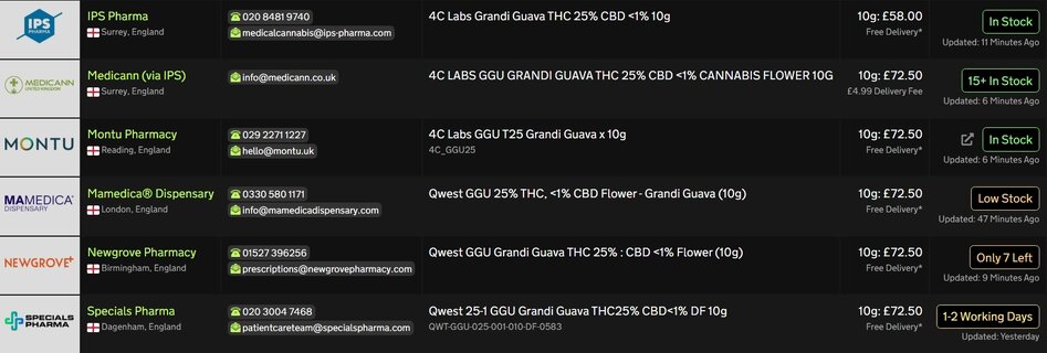 Screenshot_5-2-2026_121258_medbud.wiki.jpeg