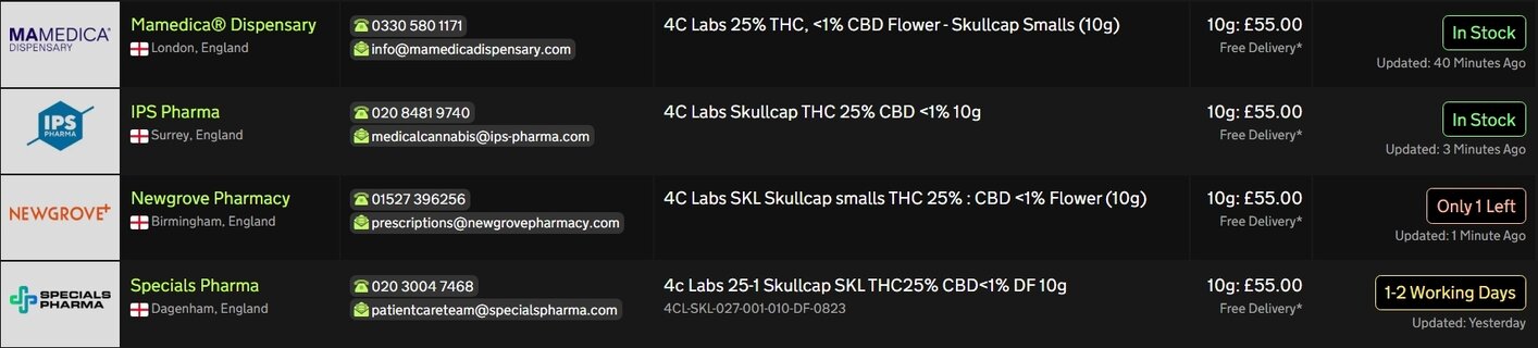 Screenshot_5-2-2026_13524_medbud.wiki.jpeg