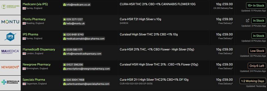 Screenshot_5-2-2026_135742_medbud.wiki.jpeg