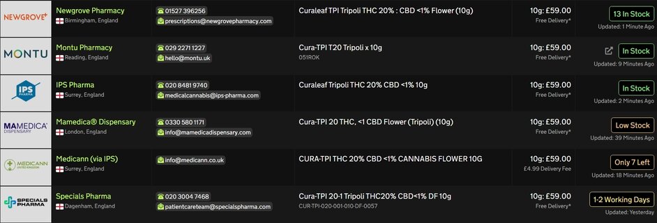 Screenshot_5-2-2026_14434_medbud.wiki.jpeg