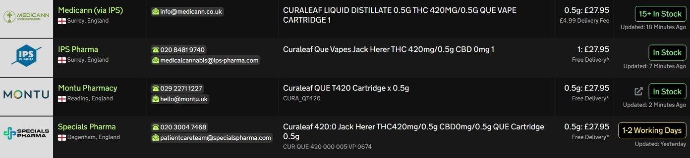 Screenshot_5-2-2026_144458_medbud.wiki.jpeg
