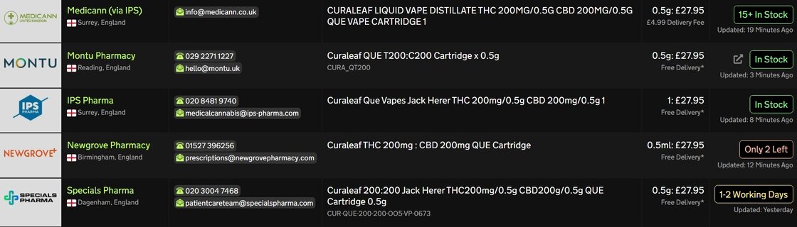 Screenshot_5-2-2026_144632_medbud.wiki.jpeg