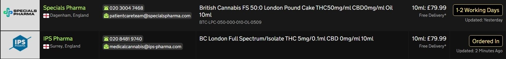 Screenshot_5-2-2026_184045_medbud.wiki.jpeg