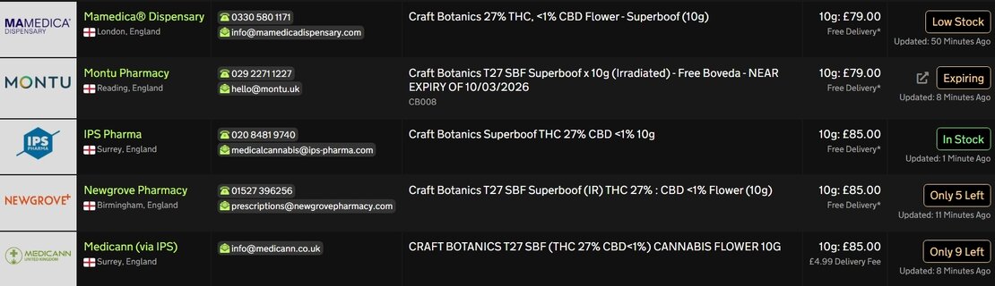 Screenshot_6-2-2026_111513_medbud.wiki.jpeg