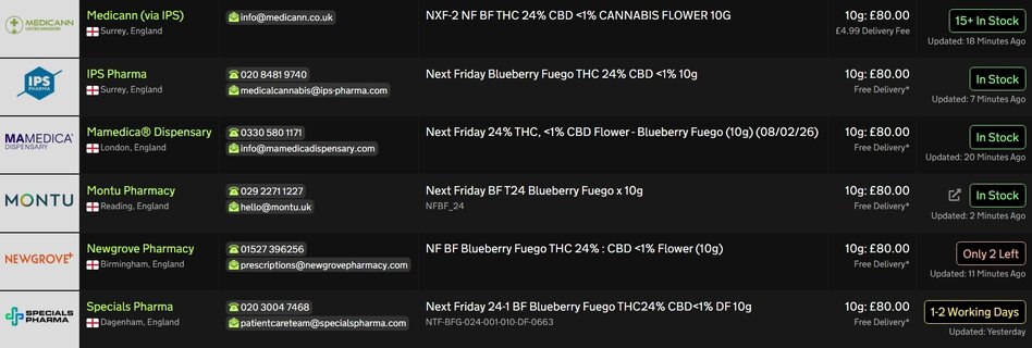 Screenshot_7-2-2026_164459_medbud.wiki.jpeg
