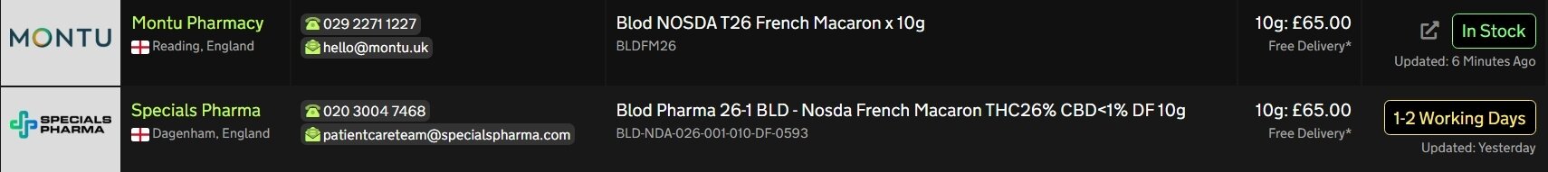 Screenshot_7-2-2026_171247_medbud.wiki.jpeg