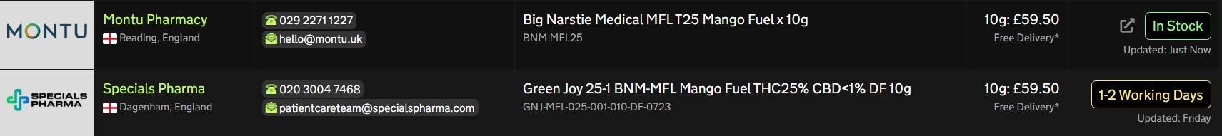 Screenshot_8-2-2026_124343_medbud.wiki.jpeg