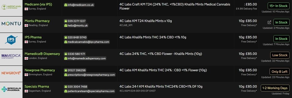 Screenshot_8-2-2026_135710_medbud.wiki.jpeg