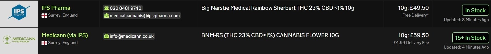 Screenshot_11-2-2026_121049_medbud.wiki.jpeg