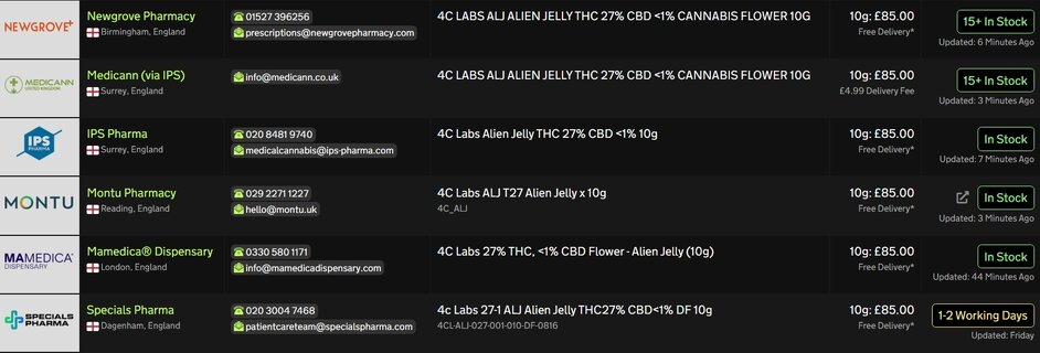 Screenshot_11-2-2026_13100_medbud.wiki.jpeg