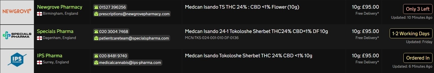 Screenshot_11-2-2026_144453_medbud.wiki.jpeg