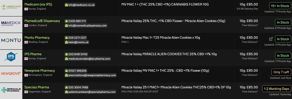 Screenshot_12-2-2026_133346_medbud.wiki.jpeg