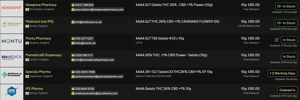 Screenshot_12-2-2026_133448_medbud.wiki.jpeg