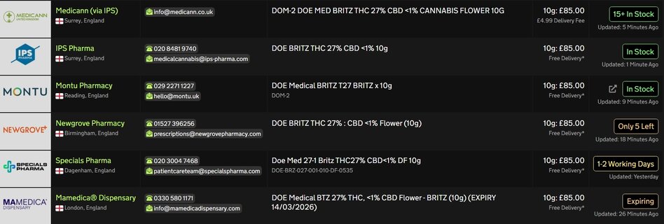 Screenshot_12-2-2026_135146_medbud.wiki.jpeg
