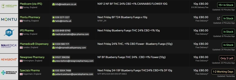 Screenshot_12-2-2026_135657_medbud.wiki.jpeg
