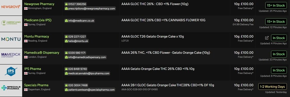 Screenshot_12-2-2026_13590_medbud.wiki.jpeg