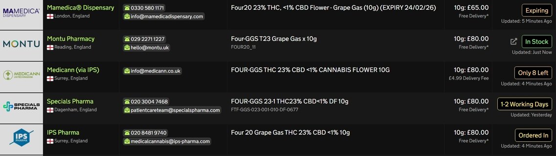 Screenshot_12-2-2026_153040_medbud.wiki.jpeg
