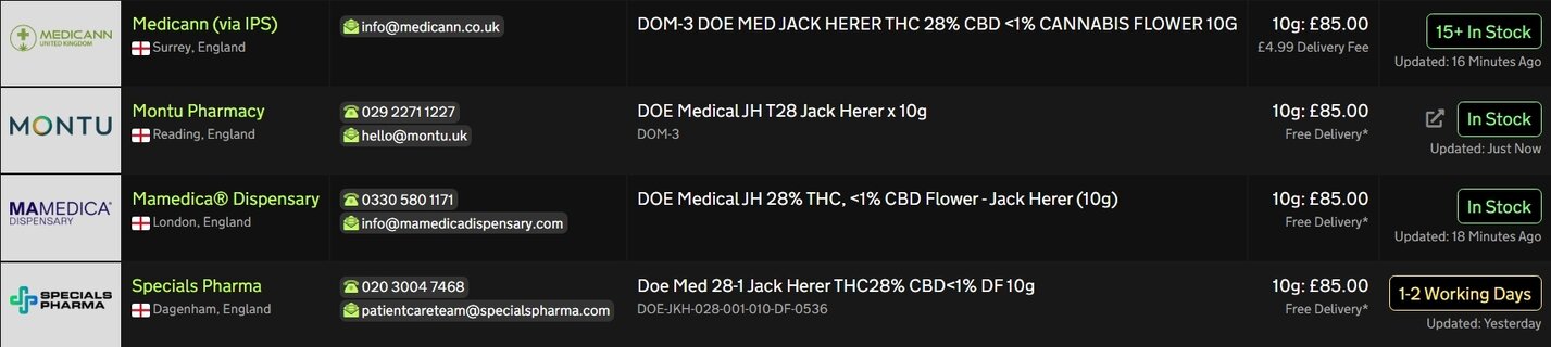 Screenshot_12-2-2026_184314_medbud.wiki.jpeg
