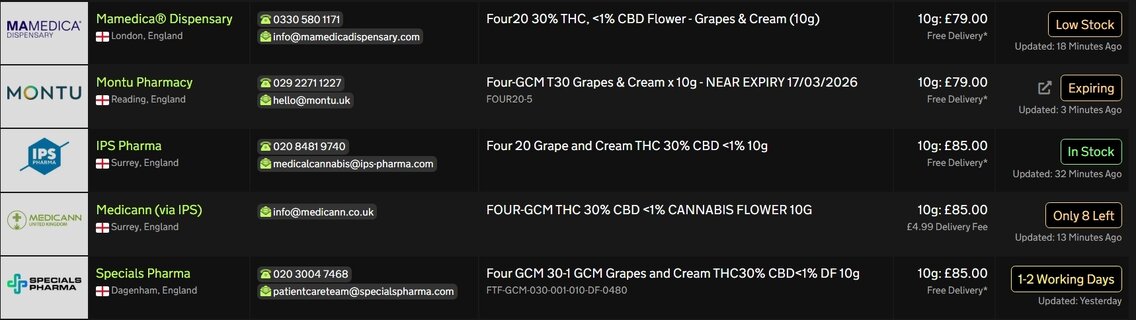 Screenshot_12-2-2026_223620_medbud.wiki.jpeg
