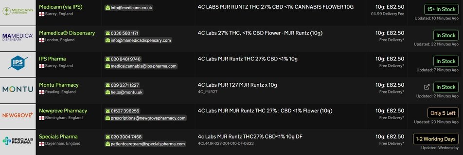 Screenshot_13-2-2026_125725_medbud.wiki.jpeg