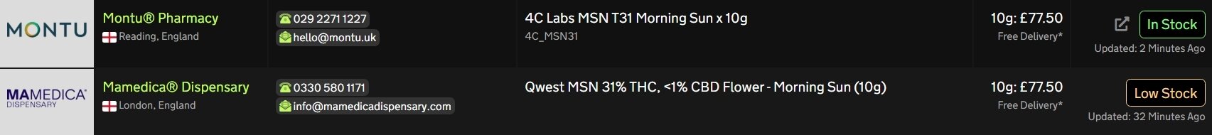 Screenshot_16-2-2026_165836_medbud.wiki.jpeg