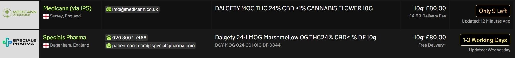 Screenshot_16-2-2026_175926_medbud.wiki.jpeg