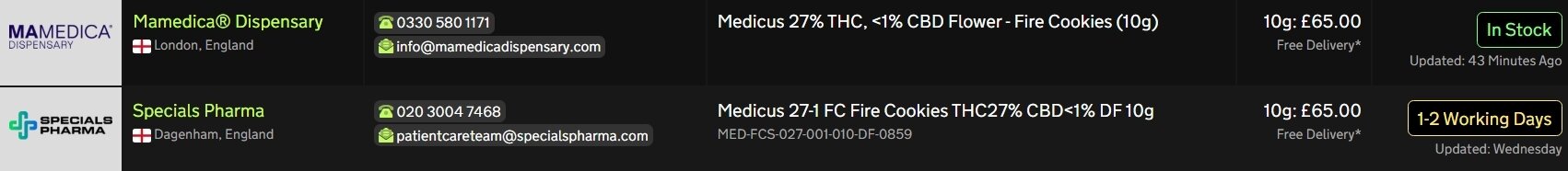 Screenshot_20-2-2026_9833_medbud.wiki.jpeg