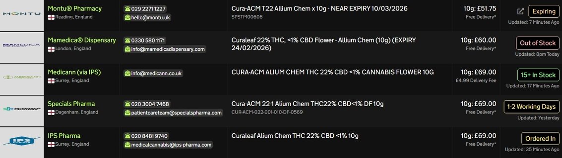 Screenshot_21-2-2026_214018_medbud.wiki.jpeg
