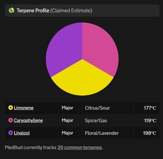 Screenshot_23-2-2026_165841_medbud.wiki.jpeg