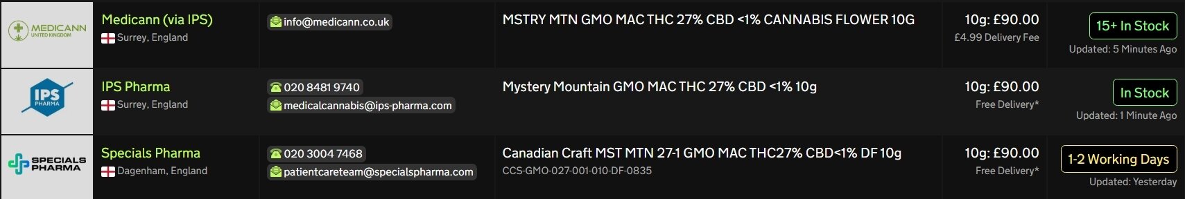 Screenshot_24-2-2026_185156_medbud.wiki.jpeg