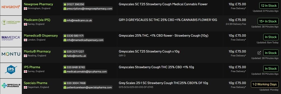 Screenshot_25-2-2026_23041_medbud.wiki.jpeg
