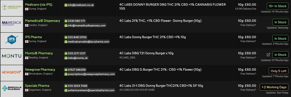 Screenshot_26-2-2026_164056_medbud.wiki.jpeg