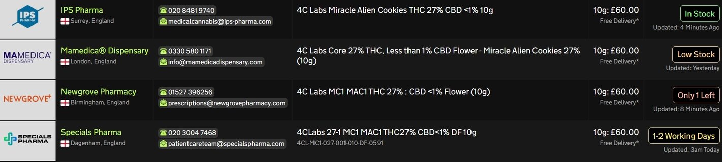 Screenshot_26-2-2026_164222_medbud.wiki.jpeg