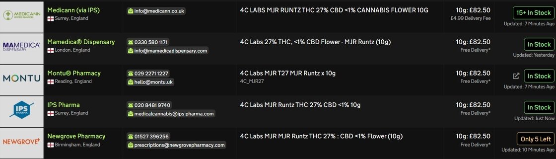 Screenshot_26-2-2026_171338_medbud.wiki.jpeg