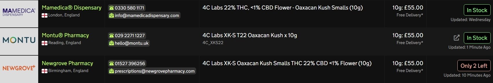 Screenshot_2-3-2026_174356_medbud.wiki.jpeg