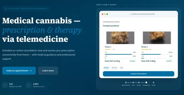 Evidena Care Launches Switzerland’s First Integrated Medical Cannabis Market Comparison Platform