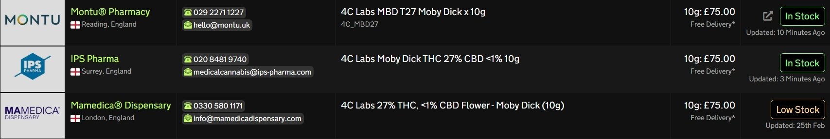 Screenshot_3-3-2026_17524_medbud.wiki.jpeg