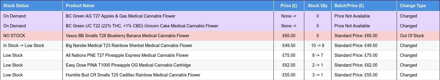 message_table.jpg