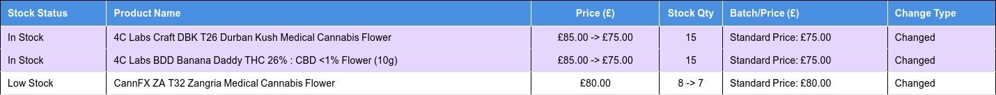 message_table.jpg