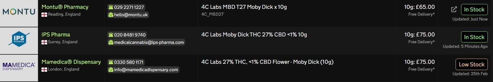 Screenshot_9-3-2026_12558_medbud.wiki.jpeg