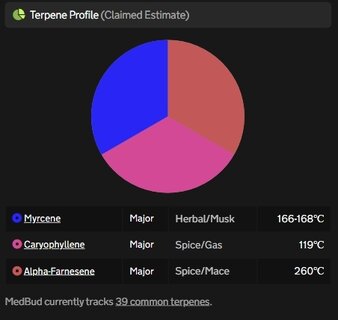 Screenshot_10-3-2026_102553_medbud.wiki.jpeg