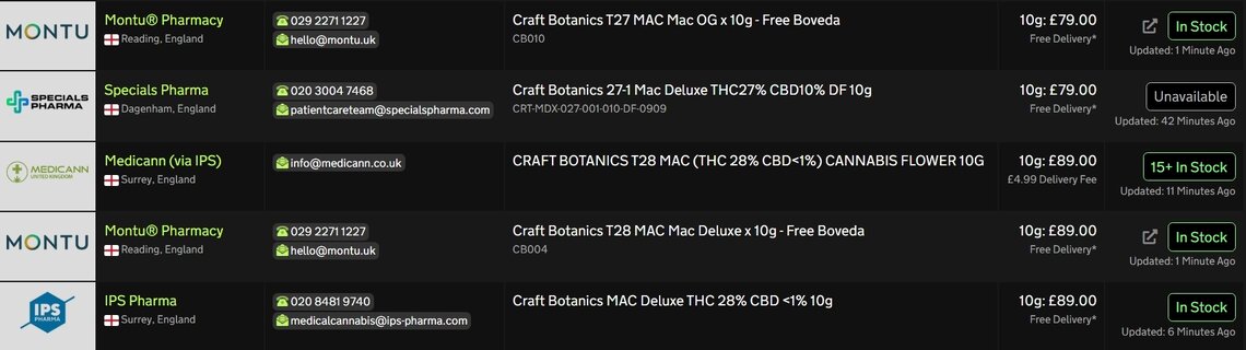 Screenshot_10-3-2026_17837_medbud.wiki.jpeg