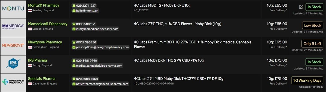 Screenshot_11-3-2026_17599_medbud.wiki.jpeg