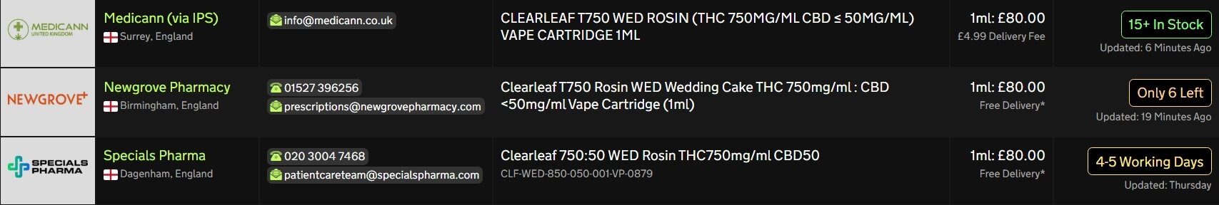 Screenshot_15-3-2026_82324_medbud.wiki.jpeg