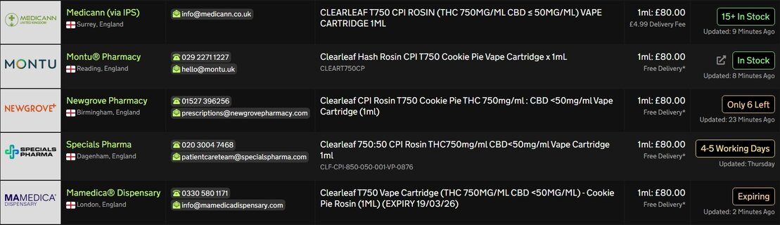 Screenshot_15-3-2026_8272_medbud.wiki.jpeg