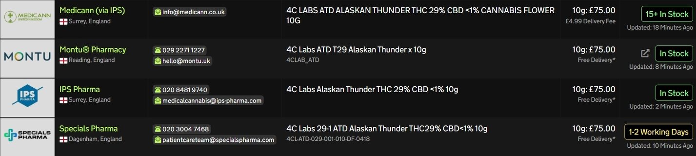 Screenshot_16-3-2026_171530_medbud.wiki.jpeg