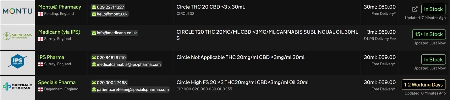 Screenshot_17-3-2026_113817_medbud.wiki.jpeg