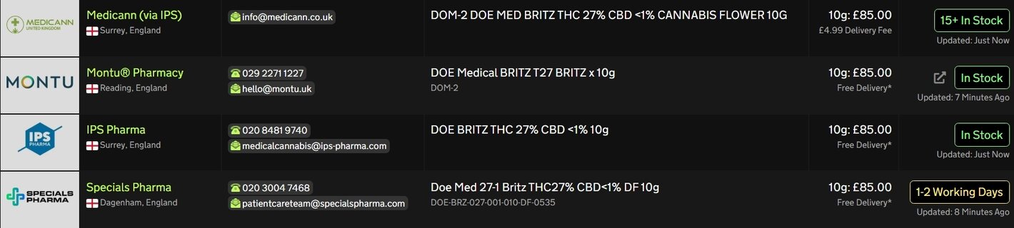 Screenshot_17-3-2026_143832_medbud.wiki.jpeg
